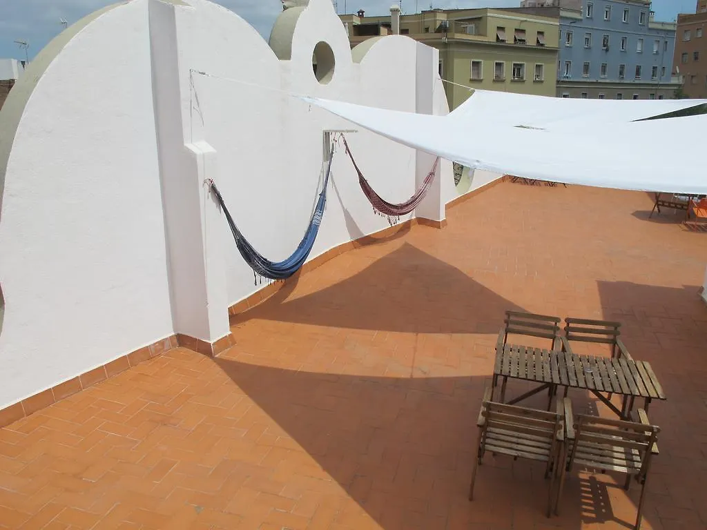 Zoo Loco Guest House Barcelona